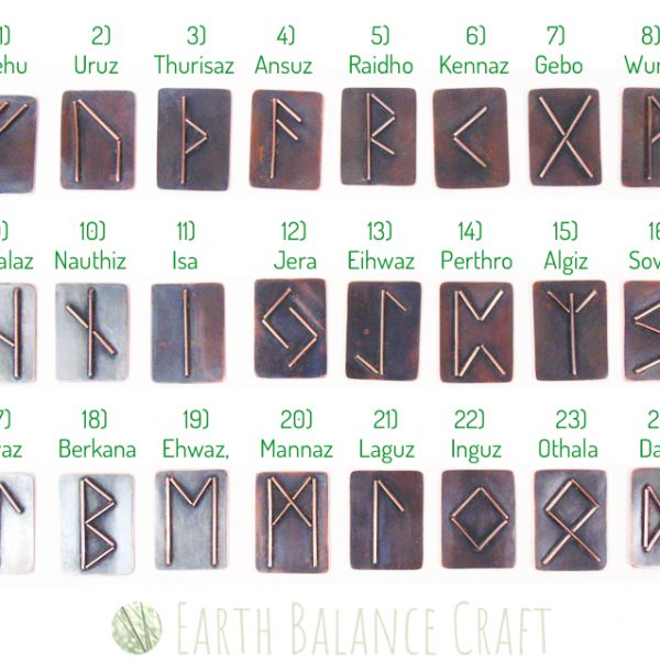 Single Elder Futhark Rune | Pagan and Norse Gifts